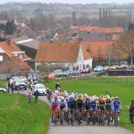 71st Kuurne-Brussel-Kuurne 2019
