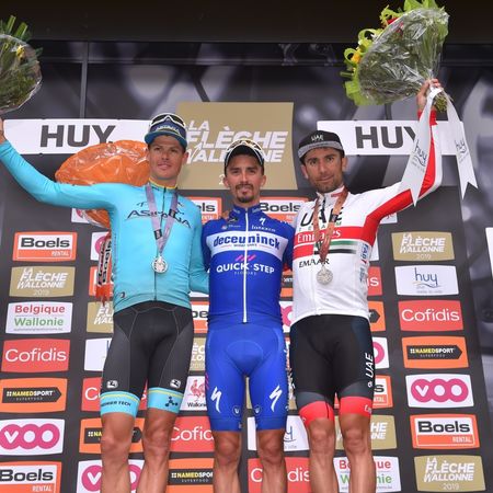 83rd  La Fleche Wallonne 2019