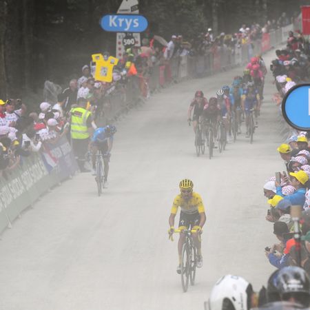 106th Tour de France 2019 - Stage 6