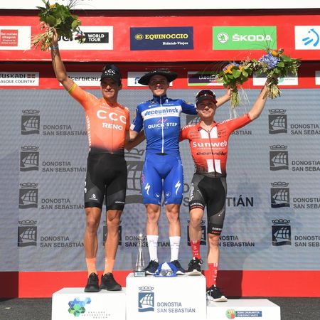 39th Clasica Ciclista San Sebastian 2019