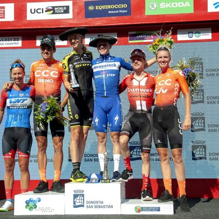 39th Clasica Ciclista San Sebastian 2019