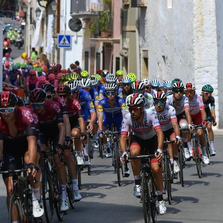 74th Tour of Spain 2019 - Stage 6