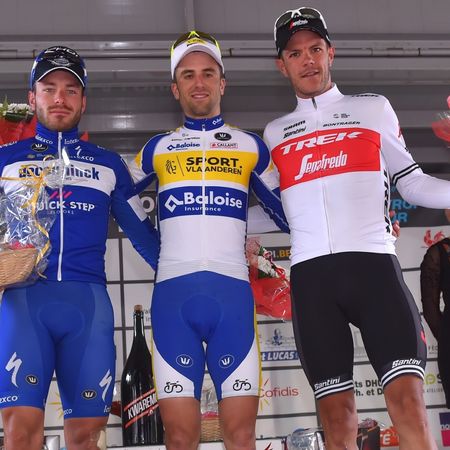 79th Tour de l'Eurométropole 2019