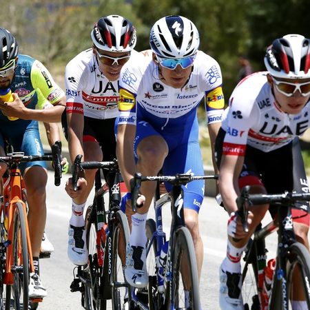 3rd Tour of Colombia 2020  Stage 2