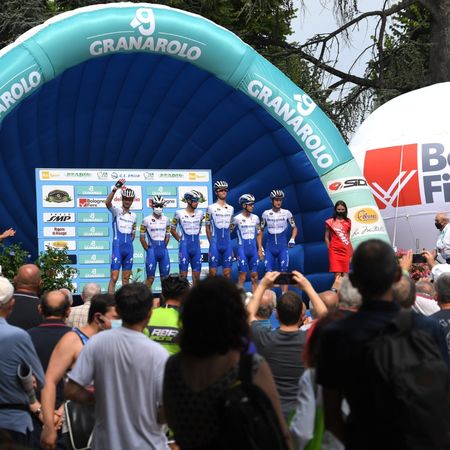 103rd Giro dell'Emilia 2020 - Men
