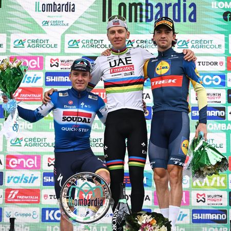 118th Il Lombardia 2024