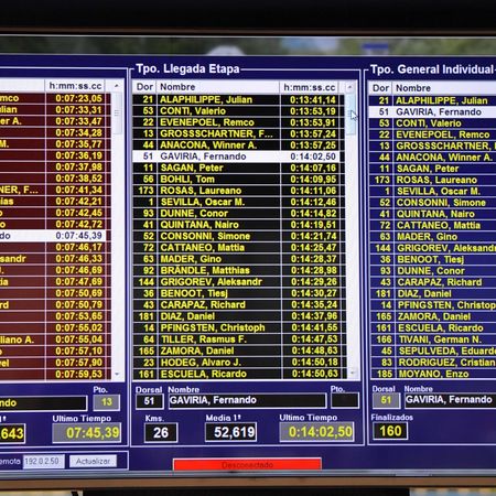 37th Tour of San Juan 2019 - Stage 3